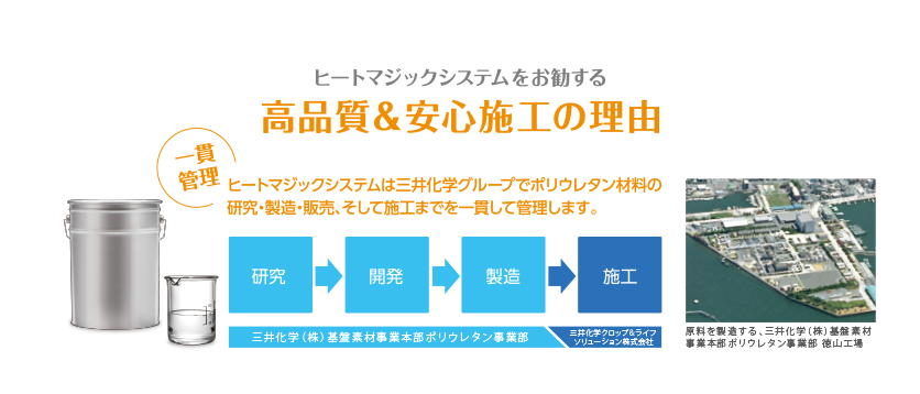 ヒートマジックシステムをお勧めする高品質&安心施工の理由