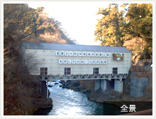 全景