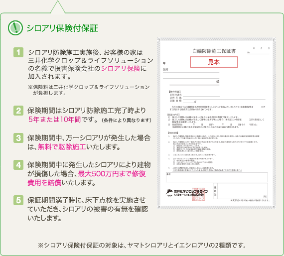 シロアリ保険付保証
